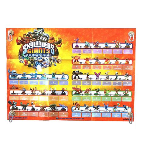 Skylanders Giants Poster