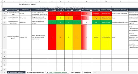 Risk Log Template Excel