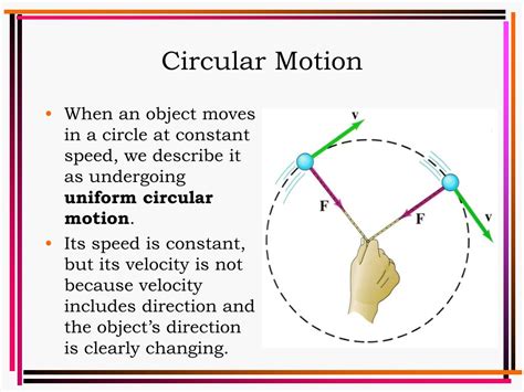 PPT - Centripetal Acceleration and Centripetal Force PowerPoint Presentation - ID:981875