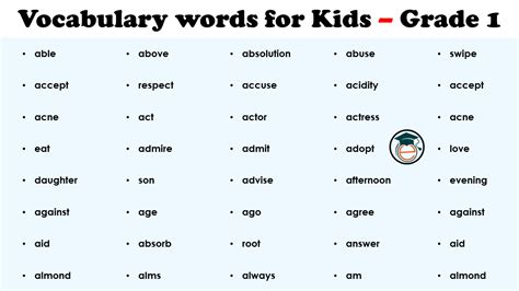 1000 Vocabulary Words for Kids of Grade 1 - Basic Vocabulary - EngDic