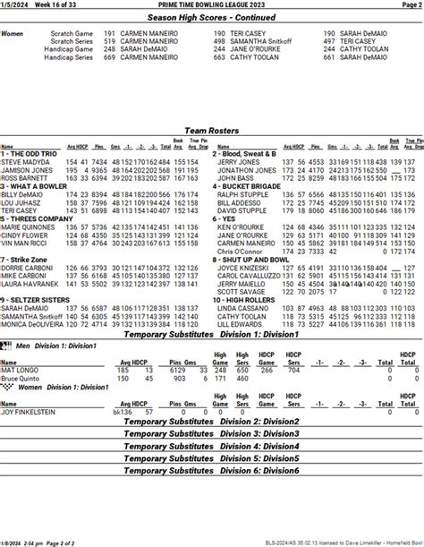 Standing Sheets PRIME TIME BOWLING LEAGUE 2023 - League Secretary