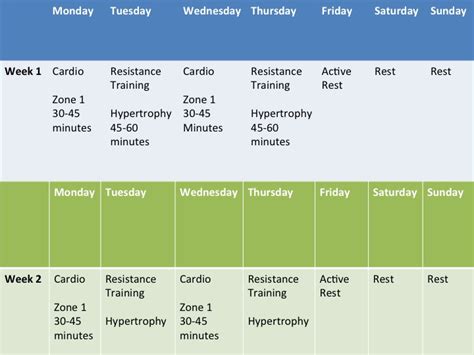 Program Design | Okanagan Fitness For Life