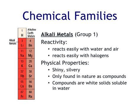 Periodic Table Properties Of Group 1 | Brokeasshome.com