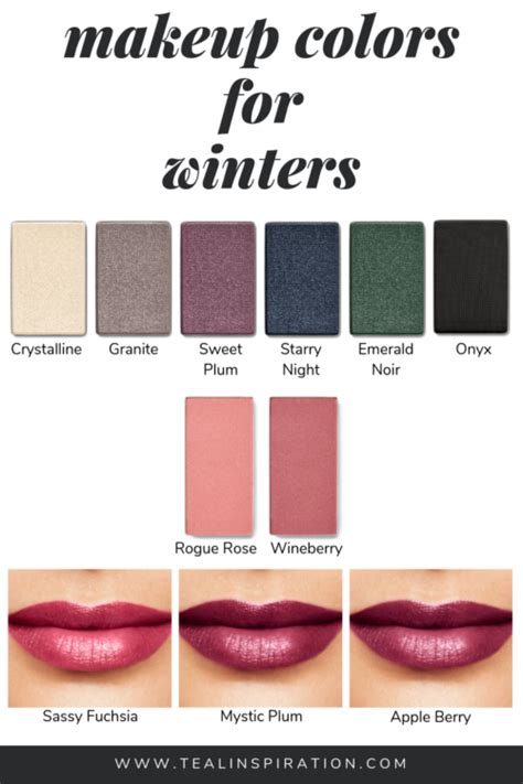 Makeup for Winters – Teal Inspiration