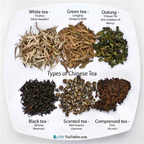 Types of Chinese Tea - Tea Tattler