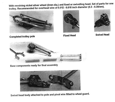 Trolley poles help | Page 1 of 1