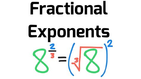 Exponents with Fractions - YouTube