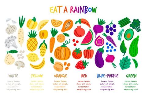 Rainbow Food Chart Printable - Printable Word Searches