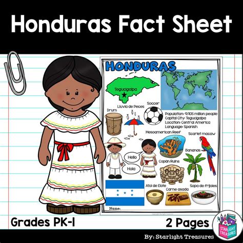 Honduras Fact Sheet for Early Readers | Made By Teachers