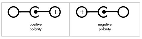 Symbol For Dc Power Source