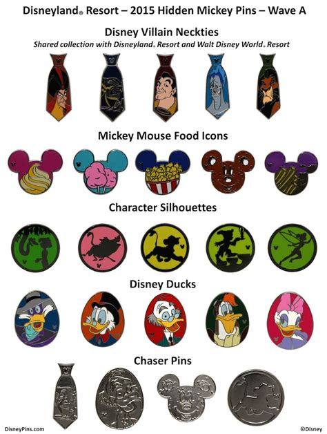 New Hidden Mickey Pins Coming to Disney Parks in April 2015 | Disney ...