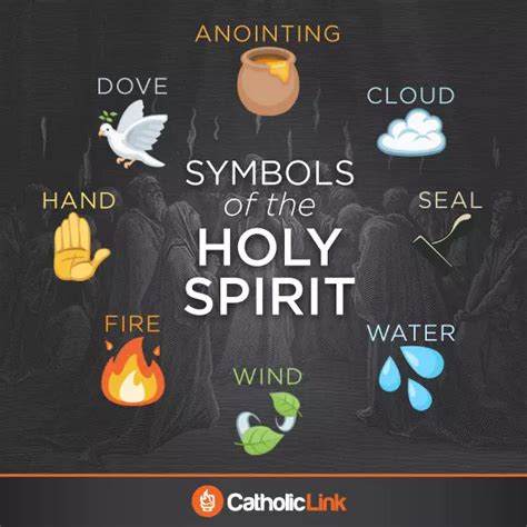 Infographic: The Symbols of the Holy Spirit | Catholic-Link