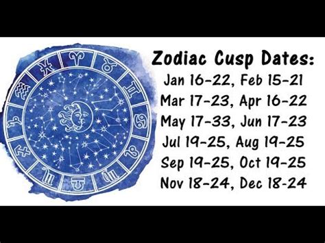 July 23 Zodiac Sign - Birthday