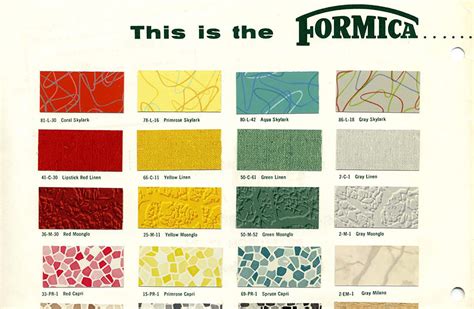 From Skylark to Watercolors: A Look Back at Iconic Formica® Laminate ...