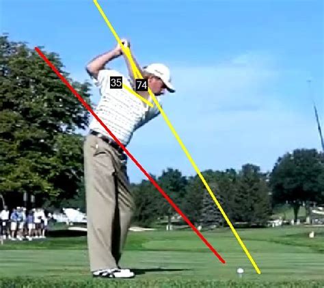 One Plane / Two Plane Golf Swing Explained | ConsistentGolf.com