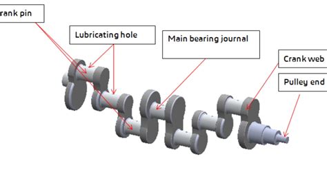 Crankshaft purpose and animation - YouTube