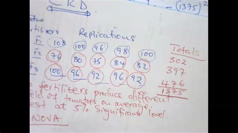 Complete Randomized Design (CRD) data analysis example - YouTube