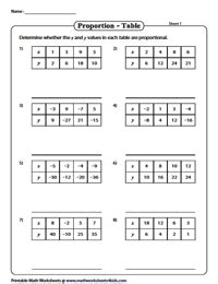 Proportional Relationship Worksheet | TUTORE.ORG - Master of Documents