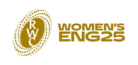 Women's Rugby World Cup 2025, England ｜ World Rugby