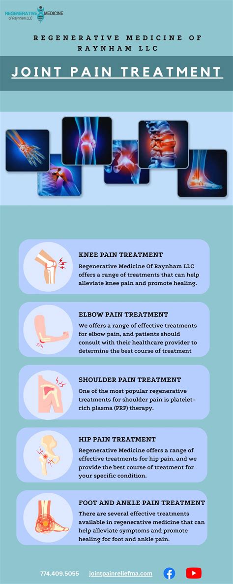 Need Joint Pain Treatment? by jointpainreliefma - Issuu