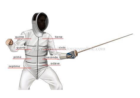 SPORTS & GAMES :: COMBAT SPORTS :: FENCING :: POSITIONS image - Visual ...