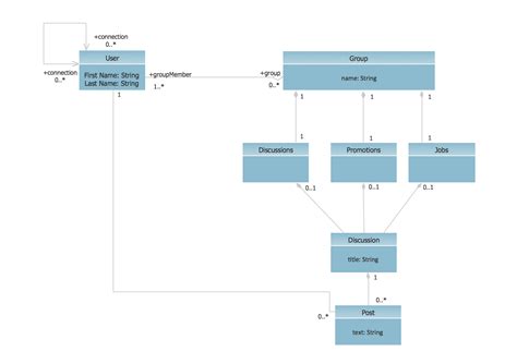 Drawio Uml Component Diagram | Images and Photos finder