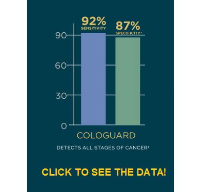 Cologuard® – Colon Cancer Screening – MountainGen Biotechnology Inc.