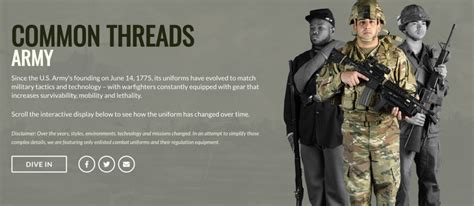 Army Uniforms Through History | ASOMF