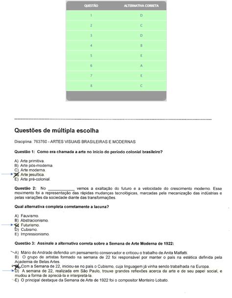 PROVA ARTES VISUAIS BRASILEIRAS E MODERNAS 2022 (UNIP) - Artes Visuais ...