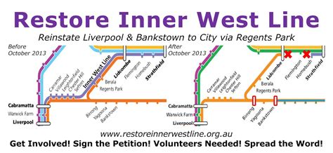 Restore Inner West Line: Restore Inner West Line: Western Sydney Rail Submission