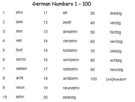 Pin on German Notes