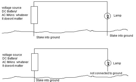 A question about electrical ground (with diagrams)