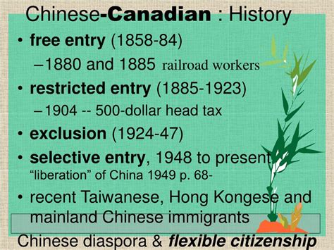 PPT - Chinese Diaspora PowerPoint Presentation, free download - ID:1274909