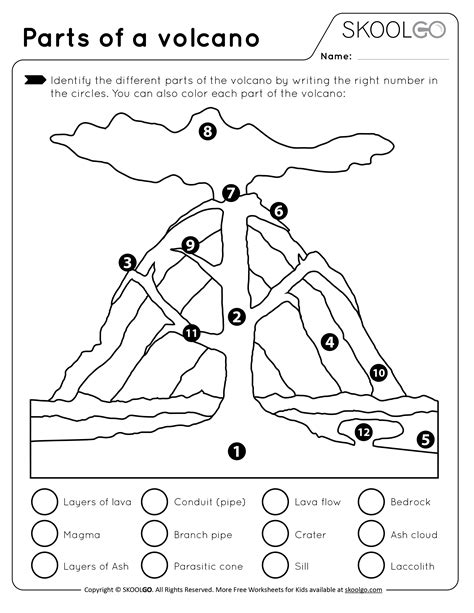 Volcano Pictures For Kids To Color / These volcano worksheets are designed from the outset to ...