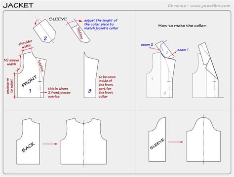 Printable Jacket Sewing Patterns Free - Printable Word Searches