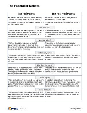 Federalist And Anti Federalist Worksheet Answers