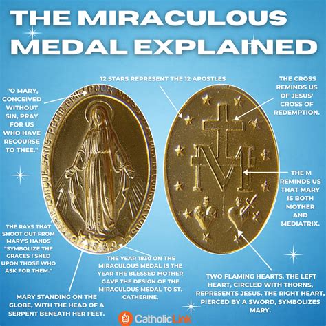 Miraculous Medal Catholic Symbol