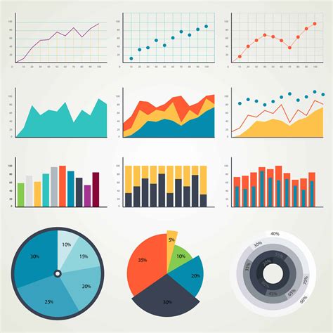 The How-To Guide On Data Visualization - Datameer