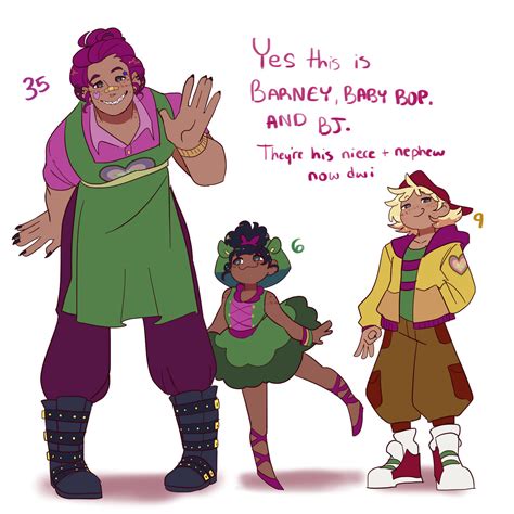 Barney Baby Bop And Bj by Channydraws on DeviantArt