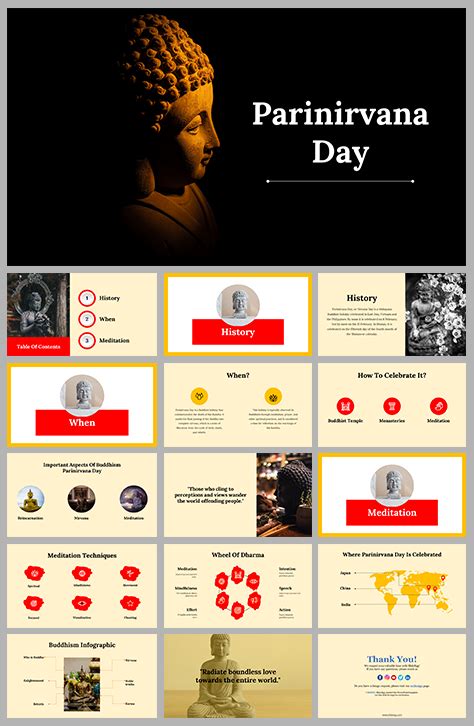 Parinirvana Day PowerPoint and Google Slides Templates