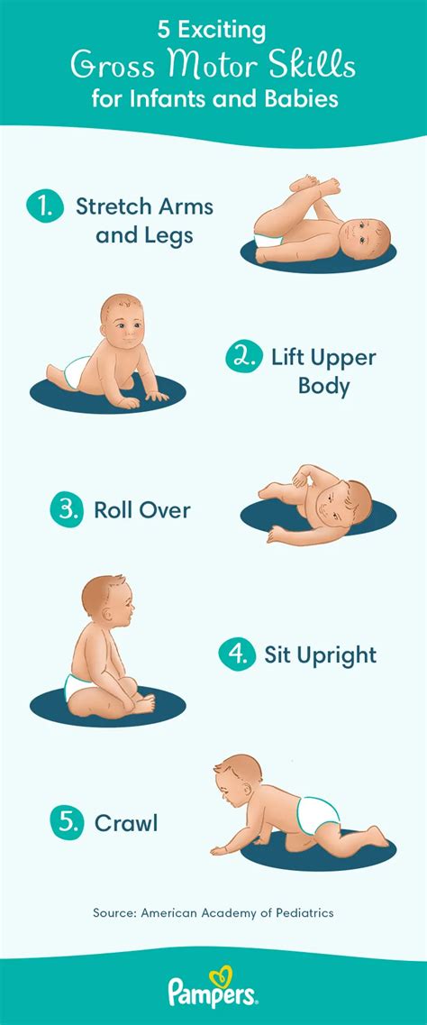 Gross Motor Skills: Activities & Milestones by Age | Pampers