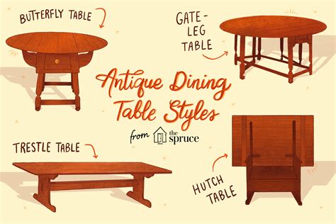 Identifying Antique Dining Table Styles and Types
