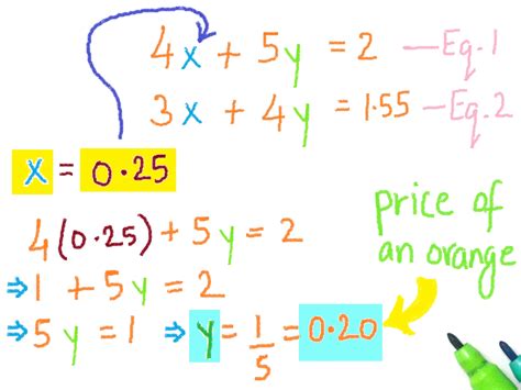 Systems Of Linear Equations Worksheet