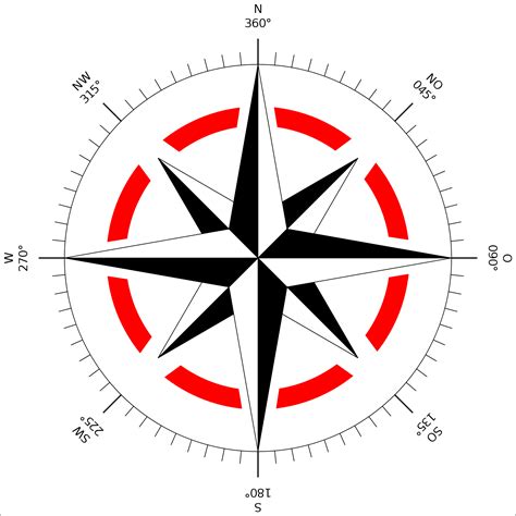 Compass Rose Map - ClipArt Best