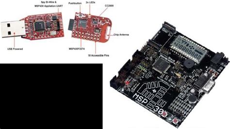 The main features and integrated peripherals . for each platform are... | Download Scientific ...