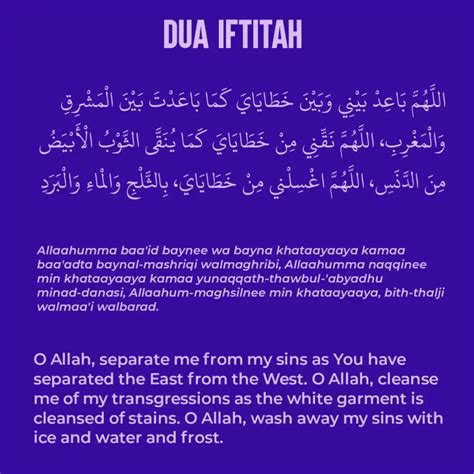 6 Dua Iftitah Meaning In English, Arabic, And Transliteration