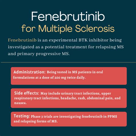 Fenebrutinib in MS | Experimental MS Treatments | Multiple Sclerosis News Today