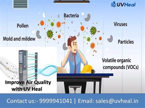 UV Air Disinfection System for HVAC | UV Air Disinfection - Uvheal - Medium