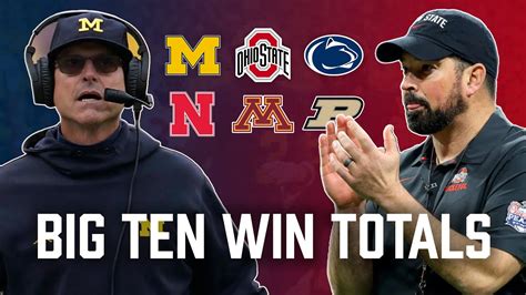 The 2023 Big Ten Win Totals, Odds, And My Picks | Big Ten Football 2023 - Win Big Sports