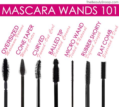 » Mascara History, Tips, Vegan Recipes, And Tutorials Beauty Blog ...